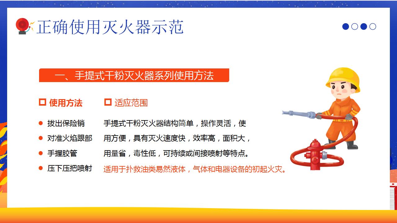 2025年安全生产月主题培训课件：消防应急预案演练（31页）
