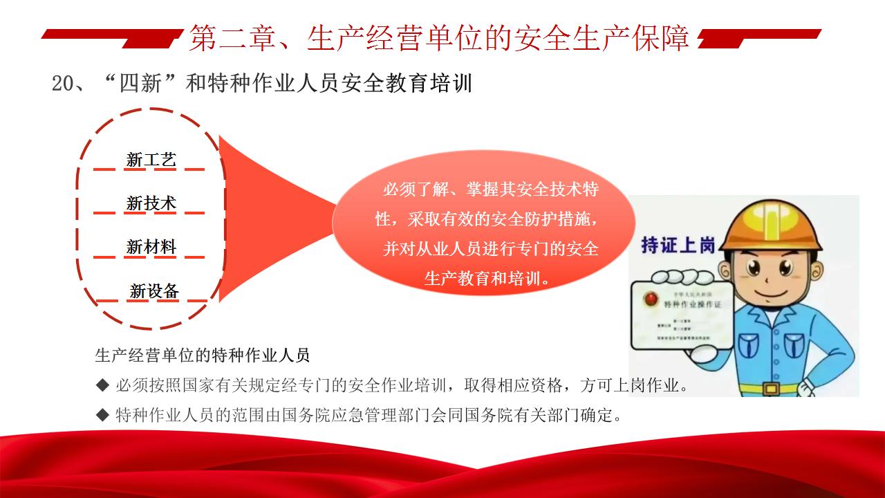 安全生产月安全生产法律法规专题培训（61页）