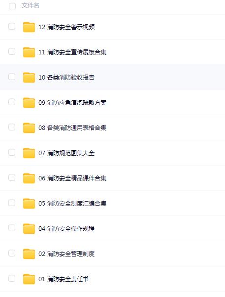企业消防安全档案盒（全套12卷，1227个文件）