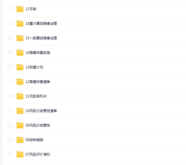 双重预防体系档案盒（全套17要素，115个文件）