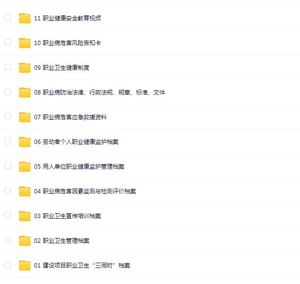 职业卫生台账档案盒（全套15卷，491个文件）