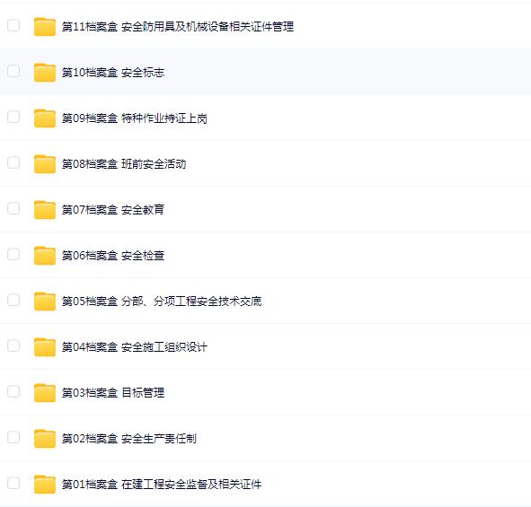 项目安全台账档案盒（全套24卷，1149个文件）