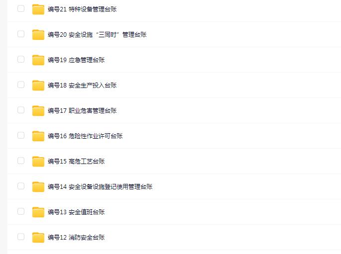 安全管理档案盒（全套931个文件）