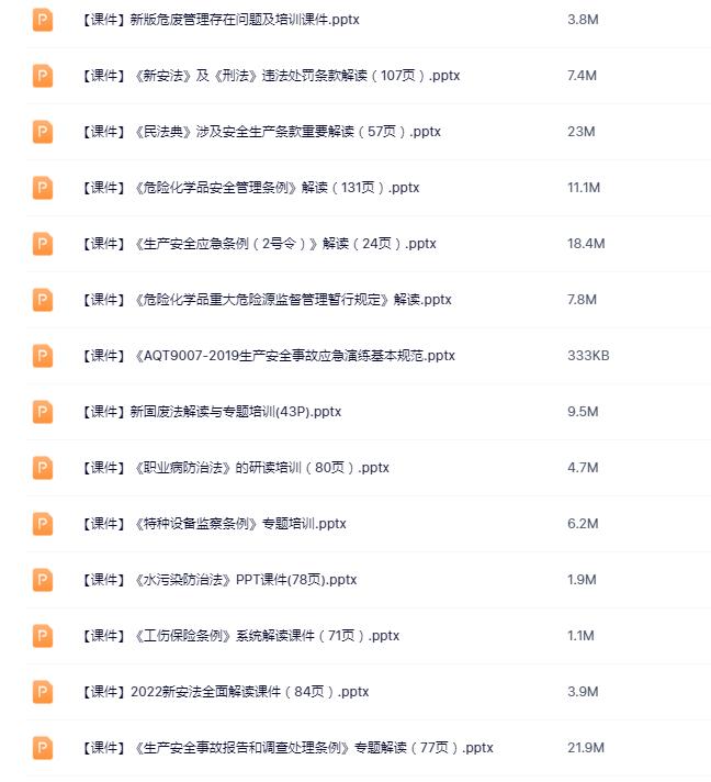 EHS全套法律法规培训课件合集