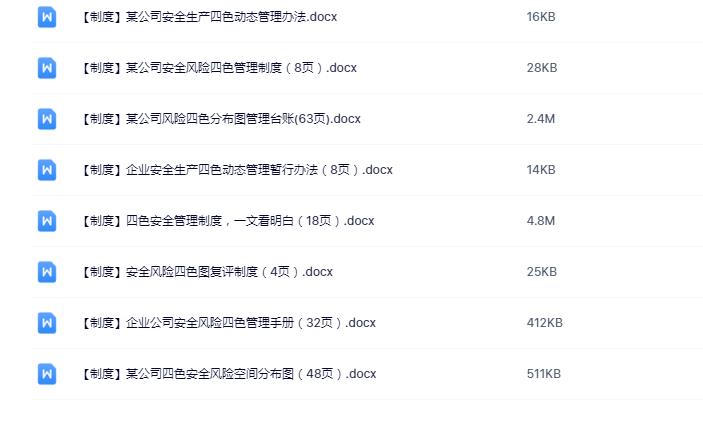 安全风险告知卡、四色图合集