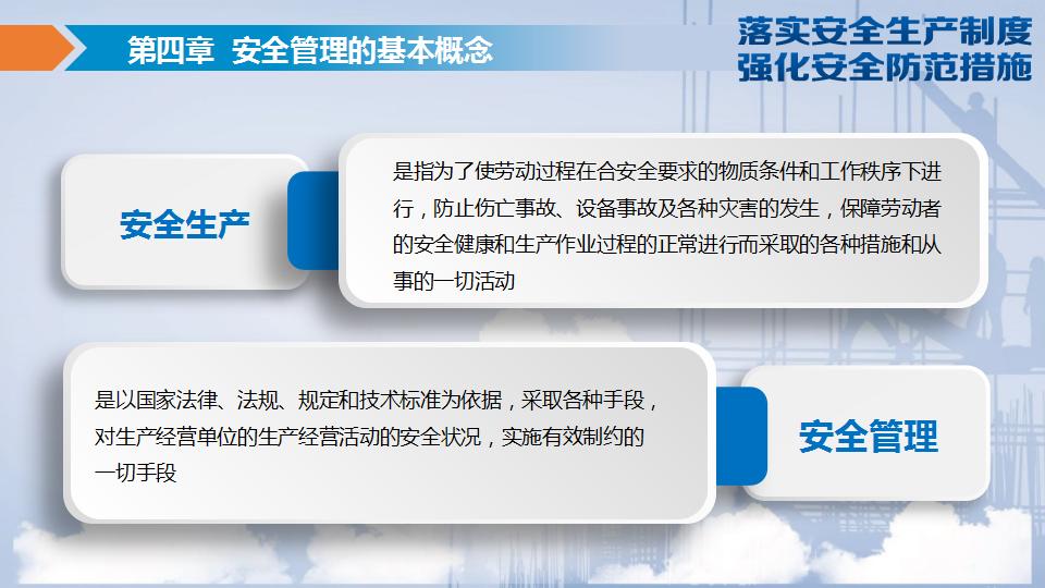 【课件】新入职员工安全教育培训70页PPT