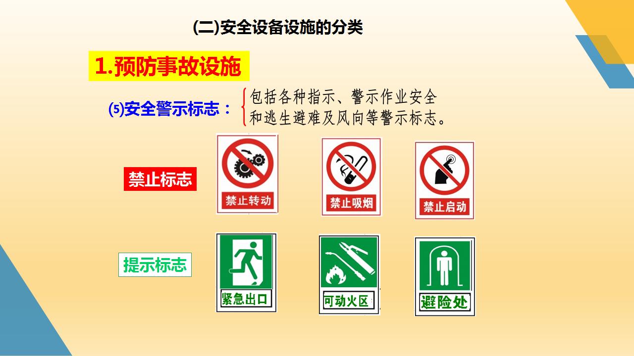 安全设备设施培训（40页）PPT