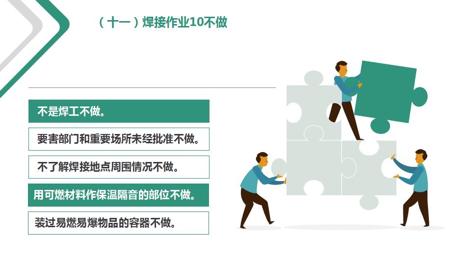 【课件】班组安全管理与岗位职责培训(附十大习惯性违章分析)（63页）PPT