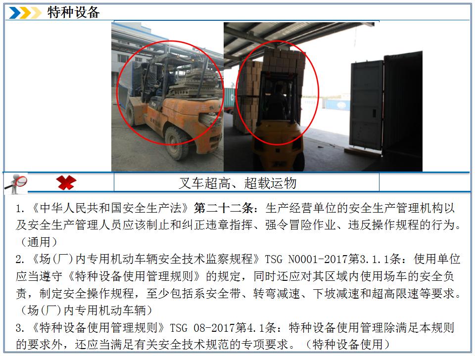 【课件】特种设备隐患排查丨附带多个行业标准（23页）PPT