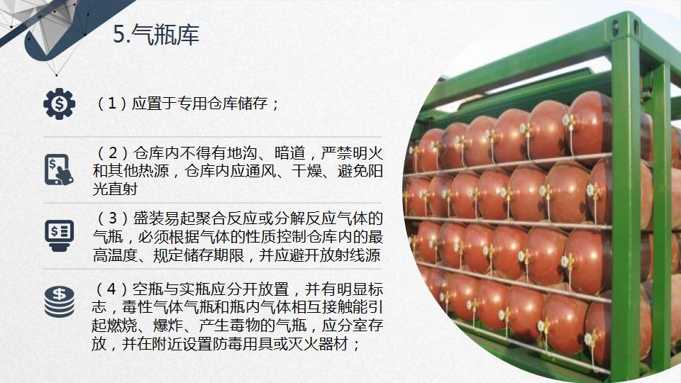 【课件】典型设备设施安全隐患检查（44页）