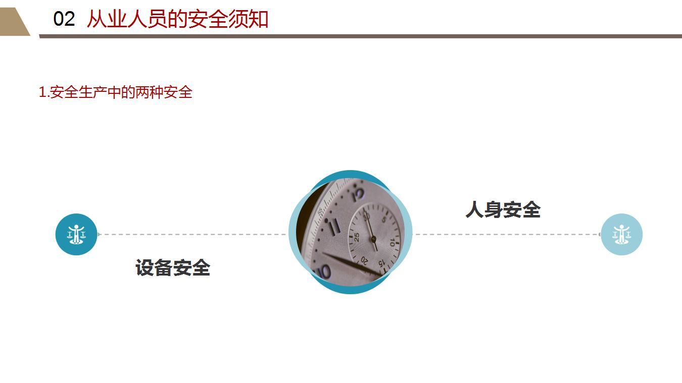 新员工车间级安全培训（68页）